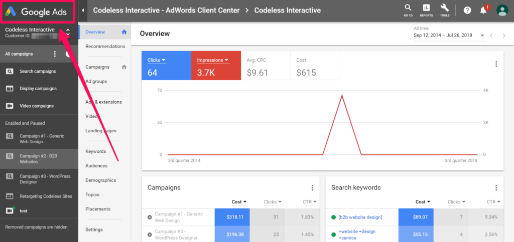 google-adwords-dashboard
